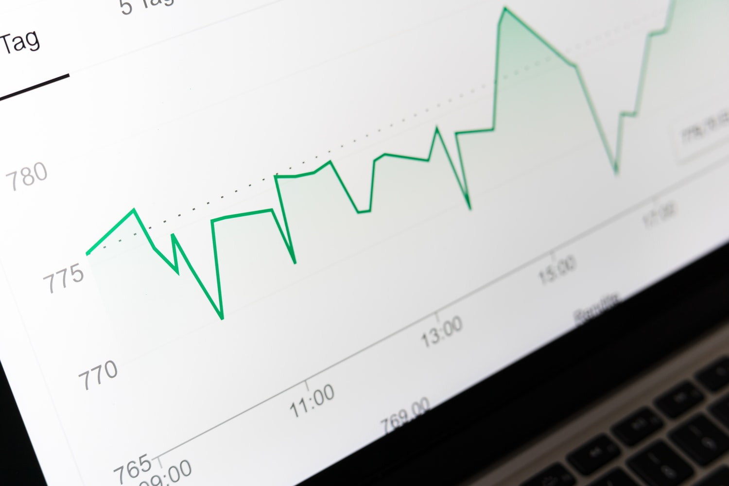 Silver and black laptop with line graph